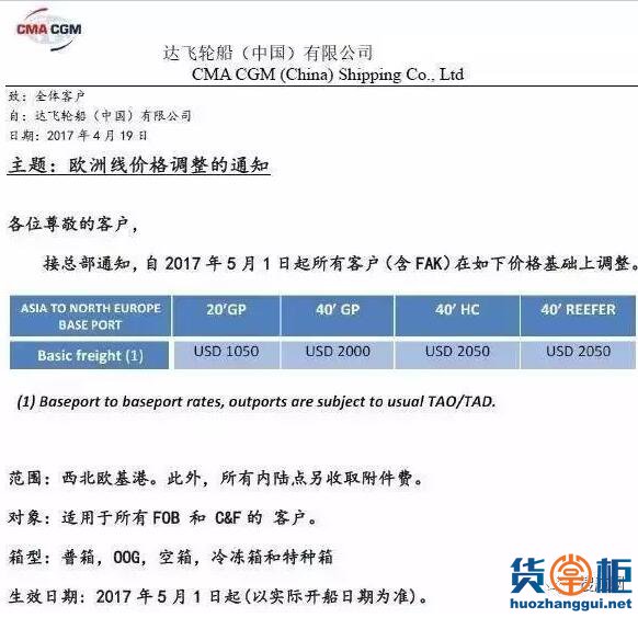 最近船公司的运价调整,你知道多少？-货掌柜www.huozhanggui.net