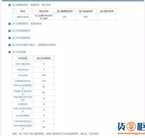 “互联网+海关”神器，查进出口税率so easy ！-货掌柜www.huozhanggui.net
