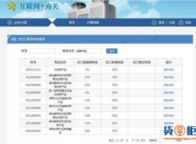 “互联网+海关”神器，查进出口税率so easy ！-货掌柜www.huozhanggui.net