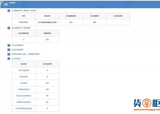 “互联网+海关”神器，查进出口税率so easy ！-货掌柜www.huozhanggui.net