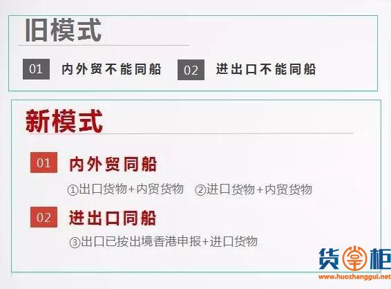 内外贸、进出口可以同船运输了！-货掌柜www.huozhanggui.net