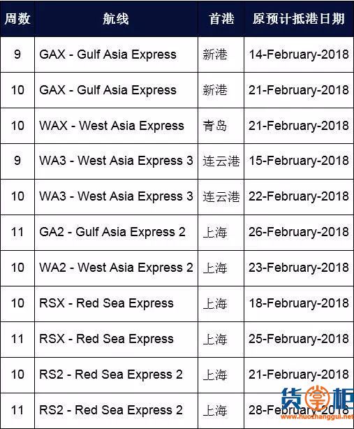 APL春节中东海湾与红海停航安排、中外运/GSL费用调整-货掌柜www.huozhanggui.net