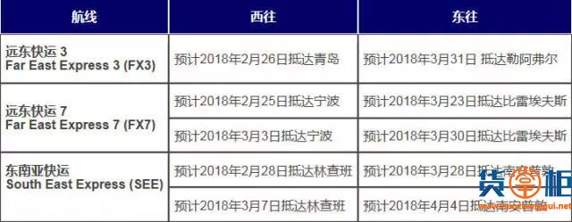 APL春节中东海湾与红海停航安排、中外运/GSL费用调整-货掌柜www.huozhanggui.net