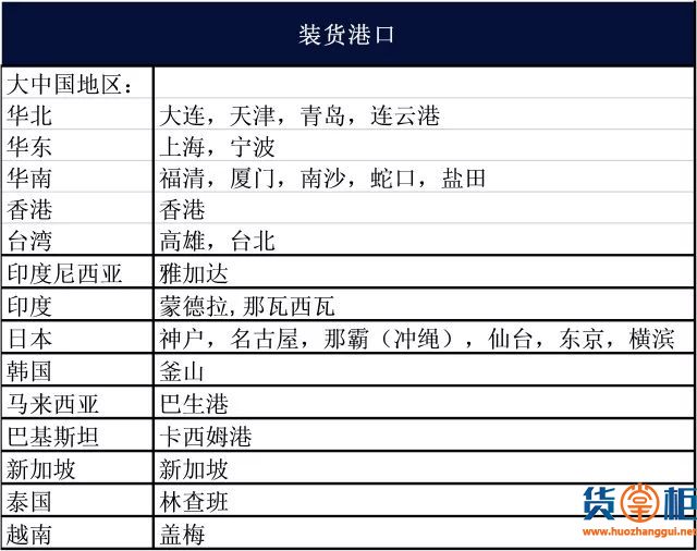 APL新扩展美鹰定载服务,长荣海运签订十二艘11,000 TEU货轮租约-货掌柜www.huozhanggui.net